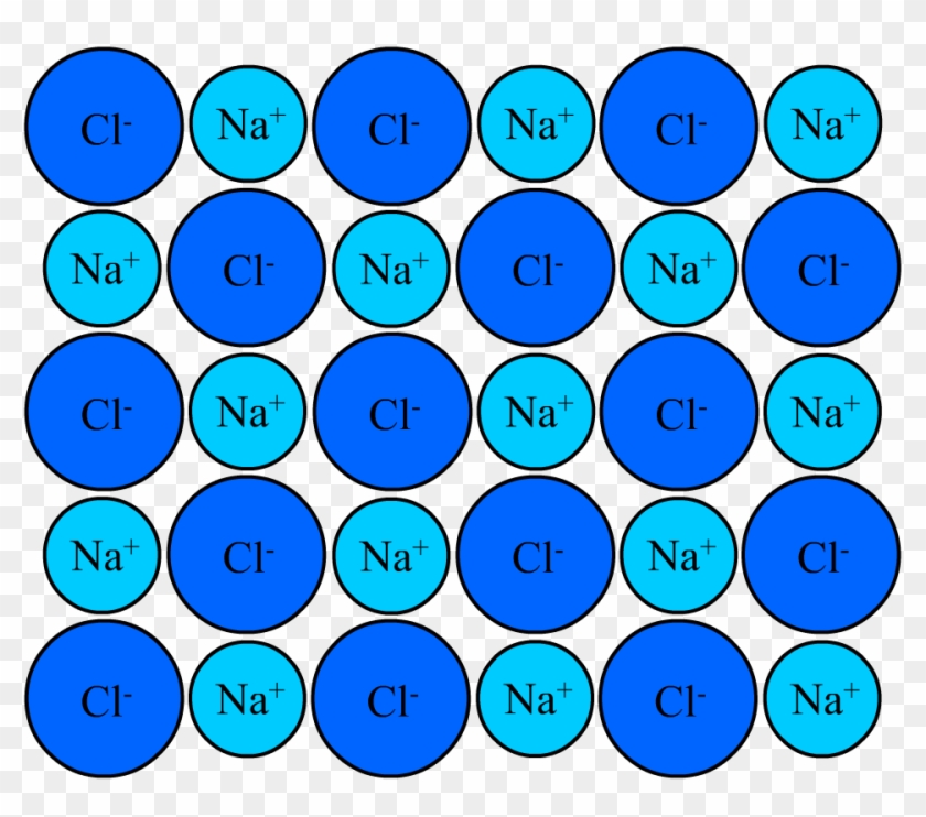crystal structure nacl