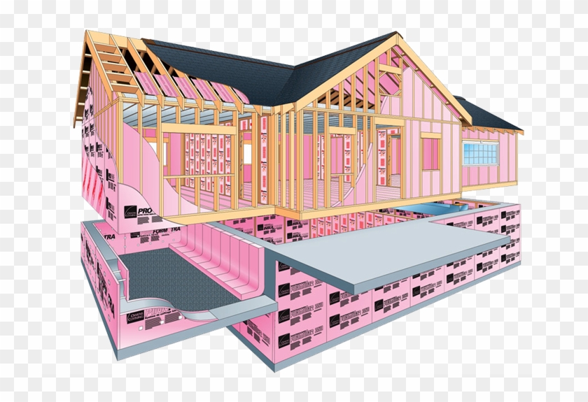 Owens Corning Residential Insulation