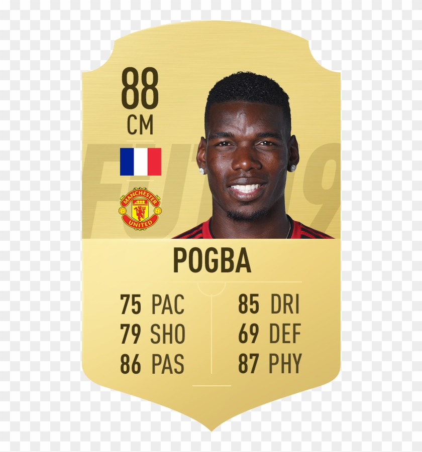 Two Player Of The Month Nominees For Manchester United Matuidi Fifa 19 Card Hd Png Download 576x894 5222163 Pngfind