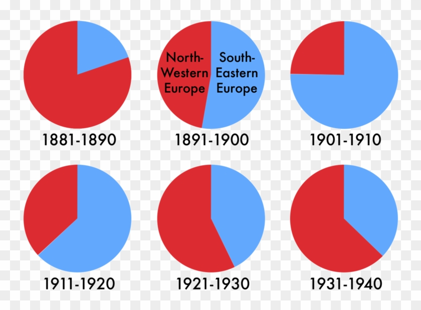 immigration-ratios-to-u-us-immigration-quotas-1924-hd-png-download