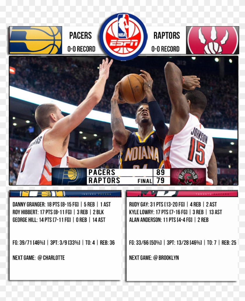 What Do You Guys Think About The Game Recaps Do They - Espn Inc., HD ...