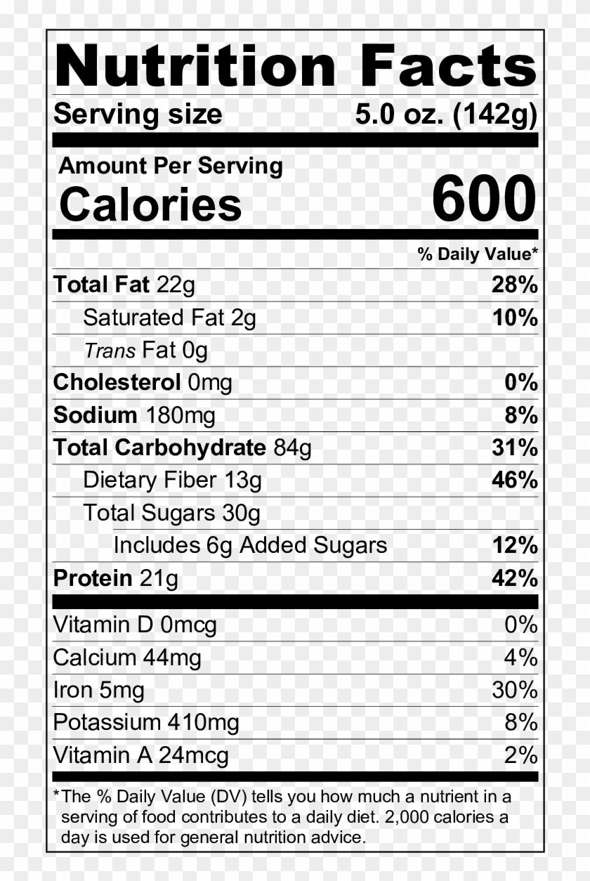 https://www.pngfind.com/pngs/m/53-534486_toasted-sunburst-muesli-nutrition-label-nutrition-facts-hd.png