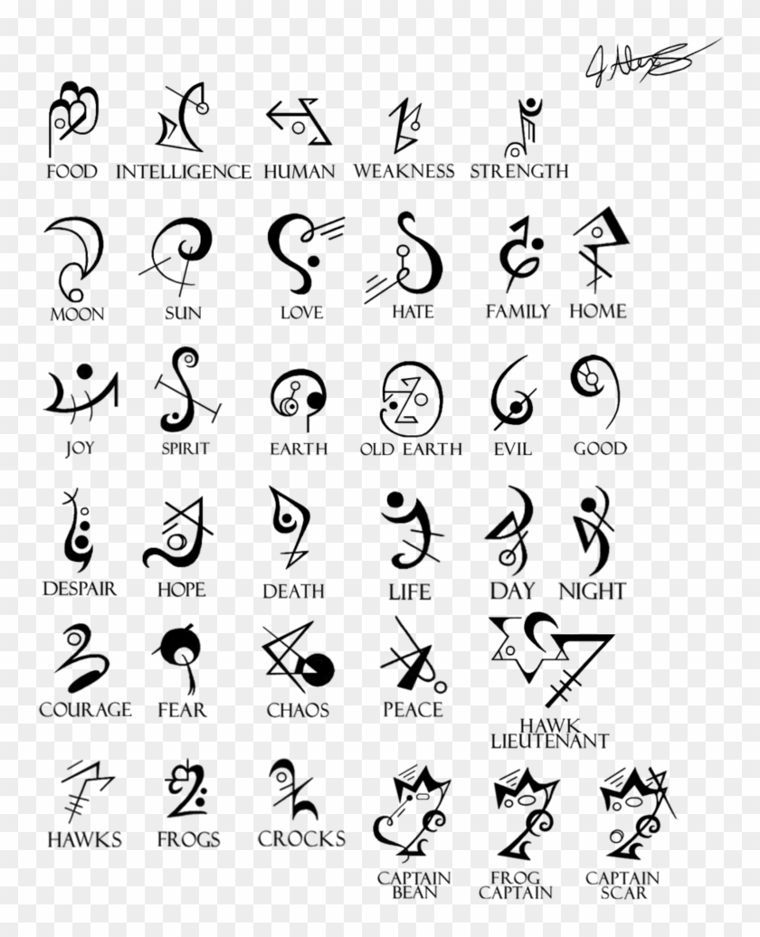 celtic-symbols-and-their-meanings-symbols-for-family-hd-png-download-792x1009-5529007