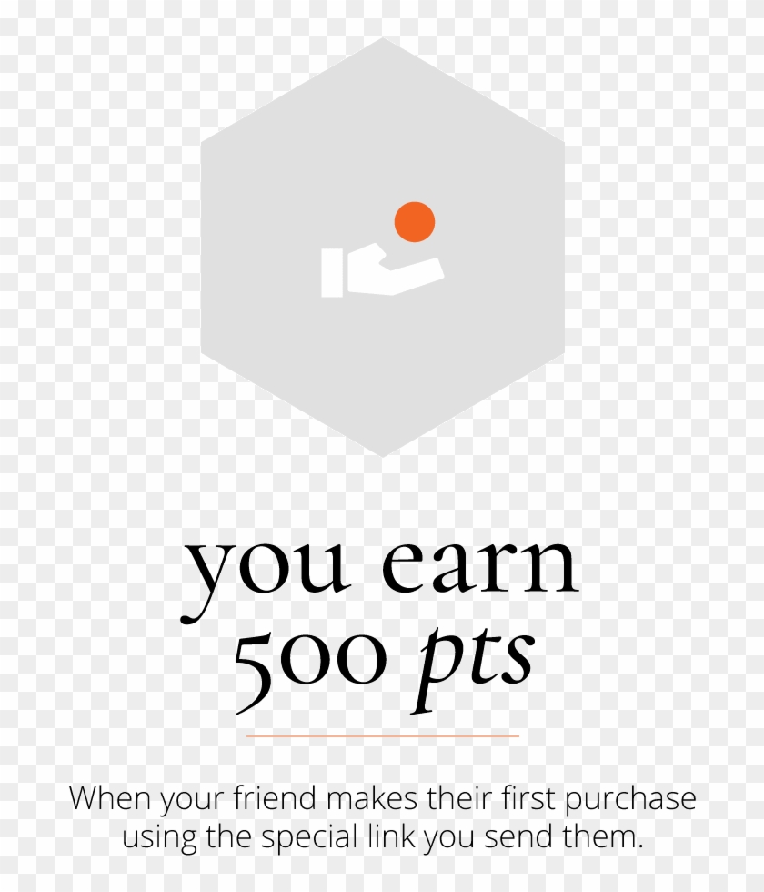Refer A Friend And Earn 500 Points Poster Hd Png Download 800x1000 5570685 Pngfind