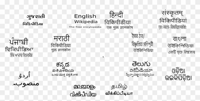 all-indian-language-fonts-free-indian-language-hd-png-download