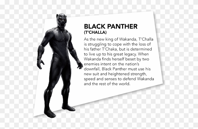Pic Twitter Com Xruj9nrqws Black Panther Character Bios Hd Png Download 608x608 570222 Pngfind - darkgenex on twitter topo de bolo roblox hd png download