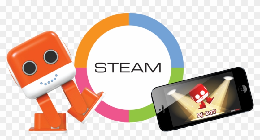 steam logo ft island jump up hd png download 1000x563 573199 pngfind pngfind