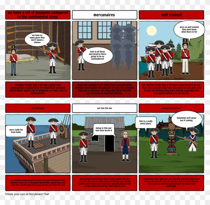 Britain's Strengths And Weaknesses - Comics, HD Png Download ...