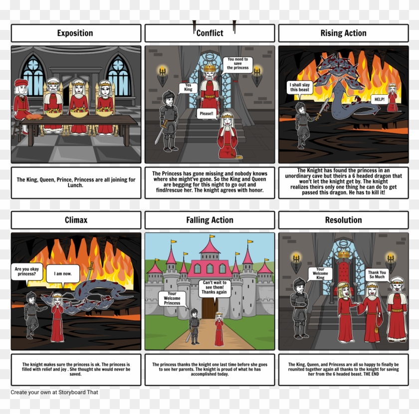 The Knight Vs - Macbeth Act 1 Summary, HD Png Download - 1164x1086 ...