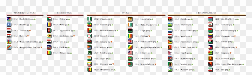 since-2005-the-fragile-states-index-has-measured-the-2018-fragile