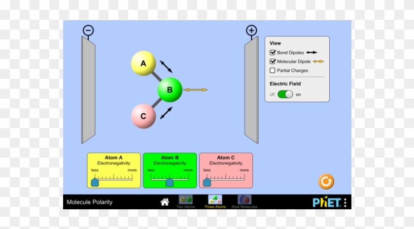 Phet Molecule Polarity Worksheet Answers - Molecule Polarity Phet ...