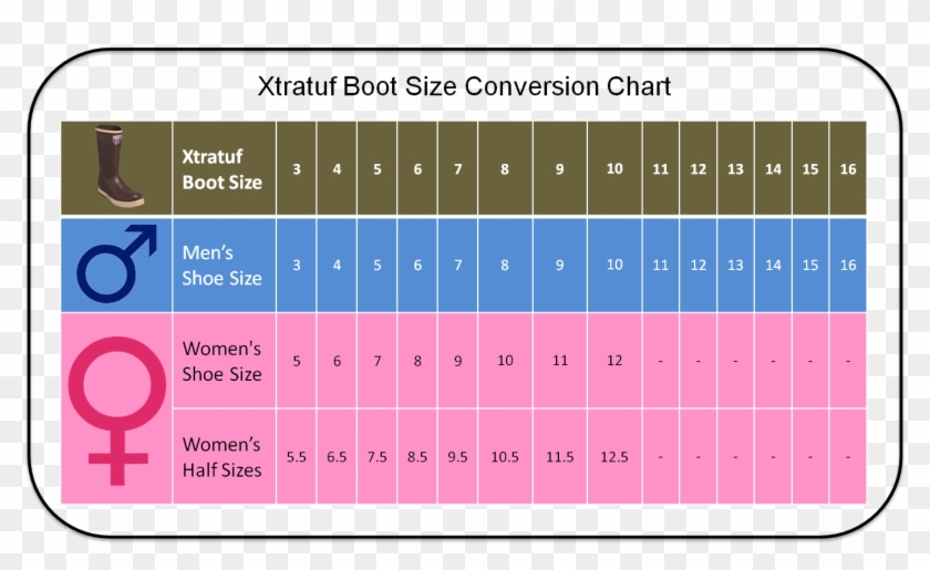 womans shoe size to mens