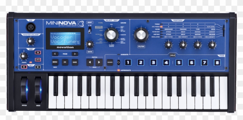 Novation Mininova, HD Png Download - 1000x665(#6243252) - PngFind