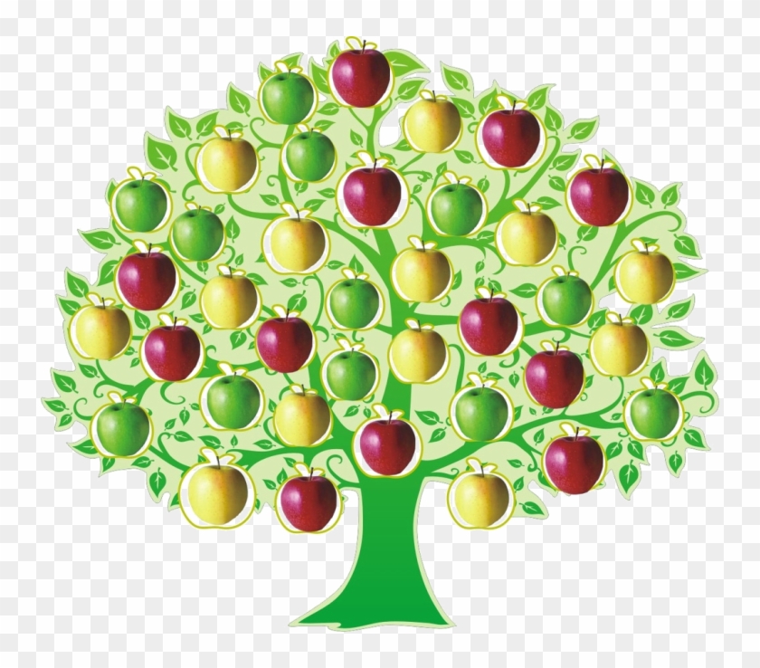 Gifs De Arvores Imagens De Arvores Png Fundo Transparente Spring Tree Png Download 750x658 6267723 Pngfind