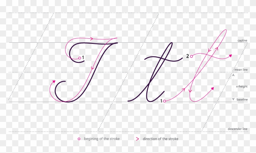 How To Write Cursive T Handwriting HD Png Download 854x480 6295766 PngFind