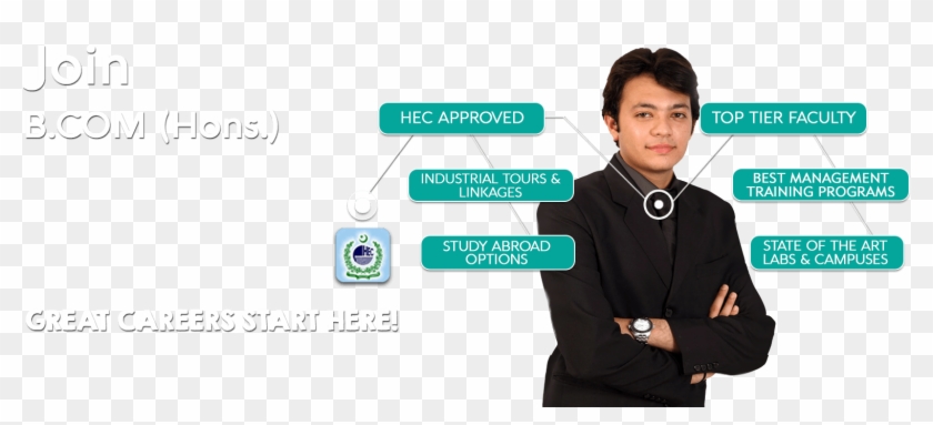 Bachelors Of Commerce B - Mba Executive, HD Png Download - 1800x738 ...