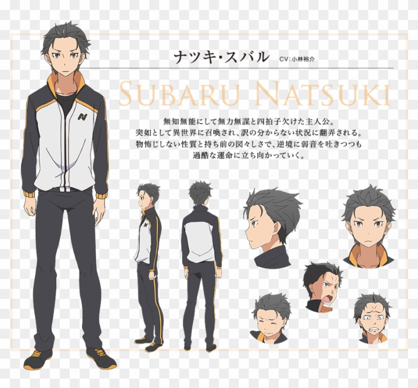 Http Ami Animecharactersdatabase Com Uploads Chars 56 Re Zero Natsuki Subaru Hd Png Download 1000x818 Pngfind