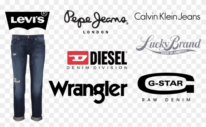 Top 10 Jeans Brand in World - Javatpoint