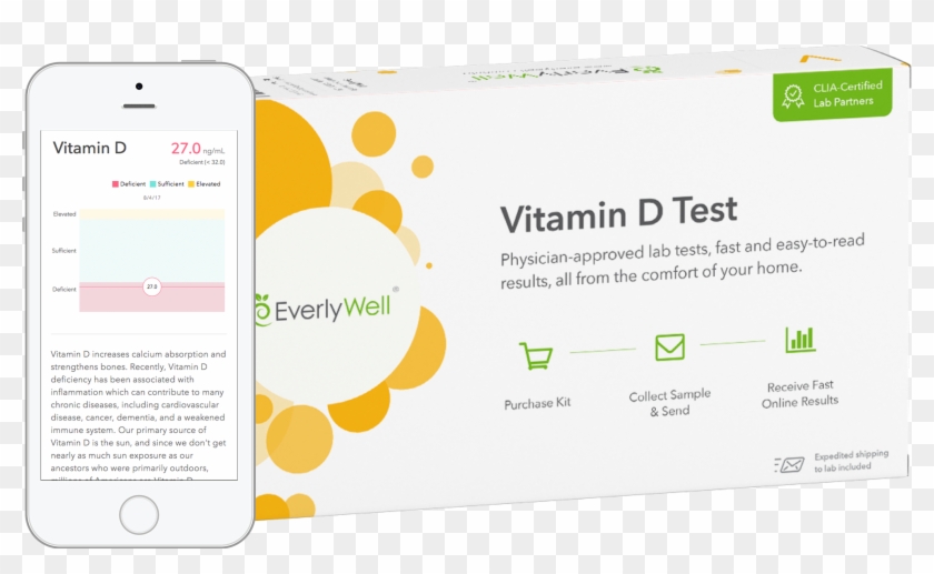 Воспаление тест. Экспресс тест на витамин д. STD Testing. Витамин d Test Home prima. Vit d Test Result.