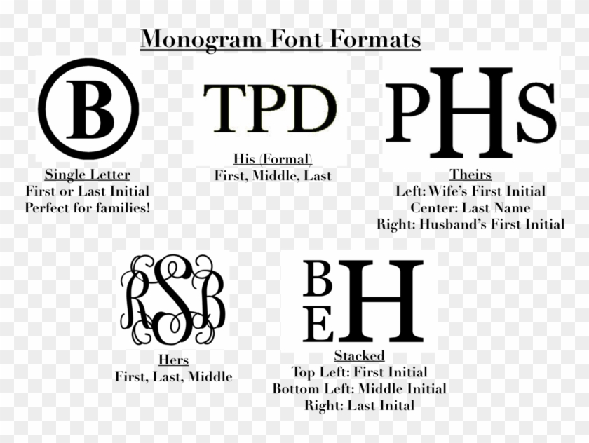 Monogram Letter Order 207218 Monogram Options HD Png Download 