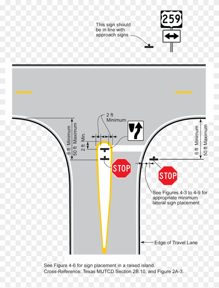 stop-yield-sign-lateral-placement-at-intersection-with-stop-genocide