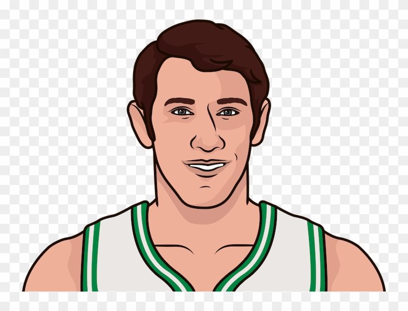 John Havlicek - Statmuse Jayson Tatum, HD Png Download - 750x559