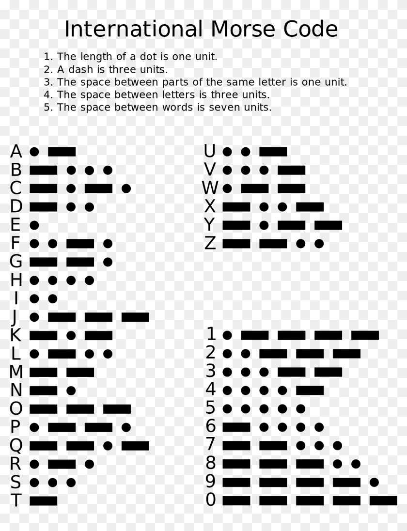 Morse Code Hd Png Download 1280x1650 Pngfind