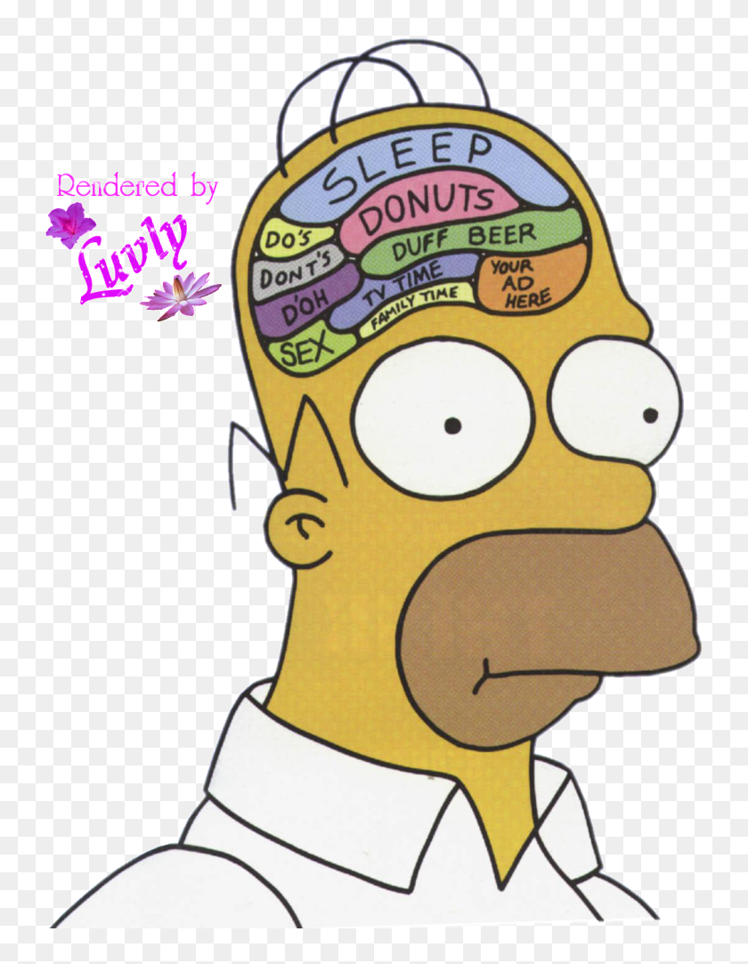 Transparent Homer Simpson Doh Png Simpson Funny Png Download 742x1003 Pngfind