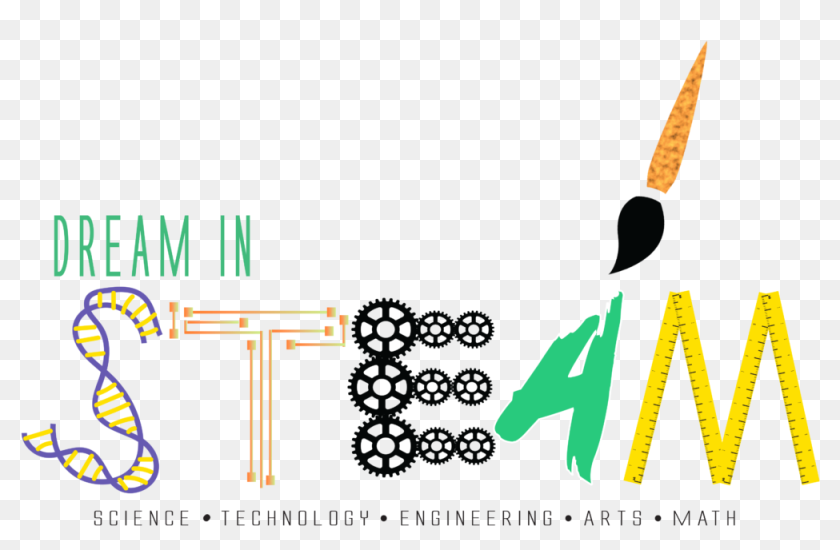 Steam Logo Science Technology Engineering Arts Maths Steam And Stem Logo Hd Png Download 1000x608 614 Pngfind