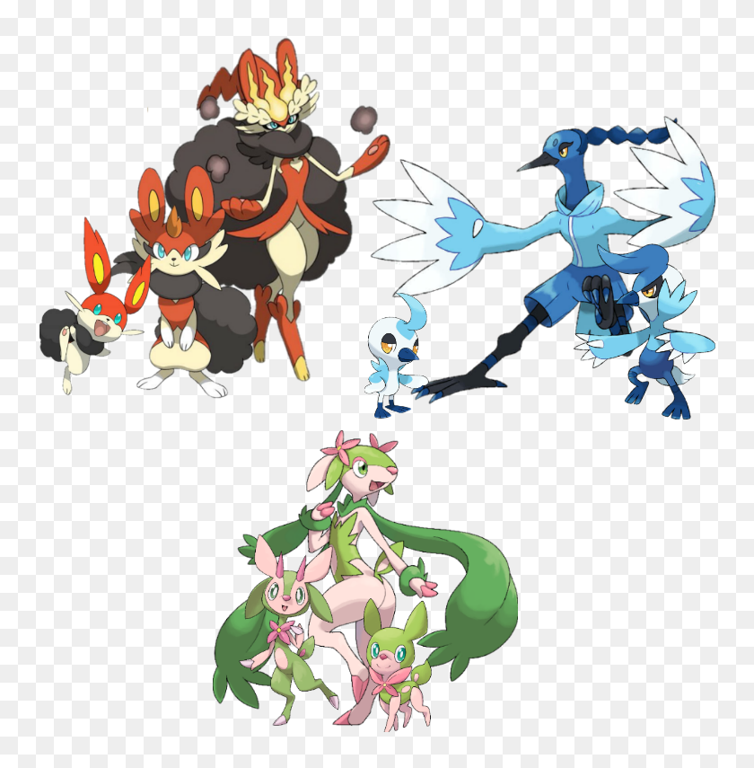 Loomian Legacy on X: There's a new event in Loomian Legacy! New types of  Geklow! The multiplier for these Geklows are different. Check em out here!  This update is live until the