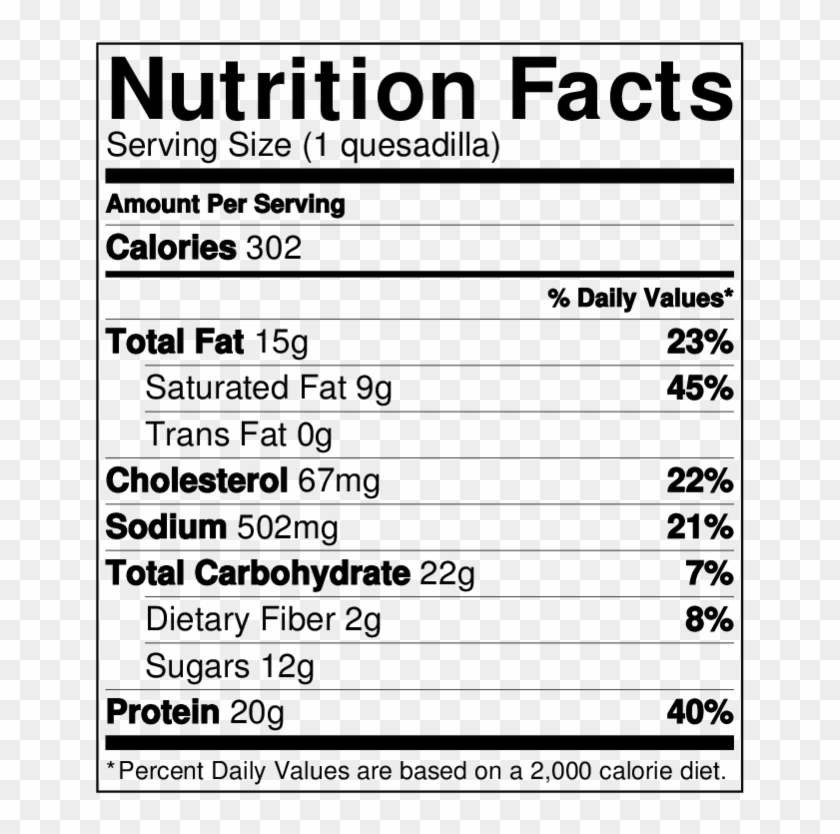 Nutritionlabel-honey Lime Chicken Quesadilla - Nutritional Facts Of ...