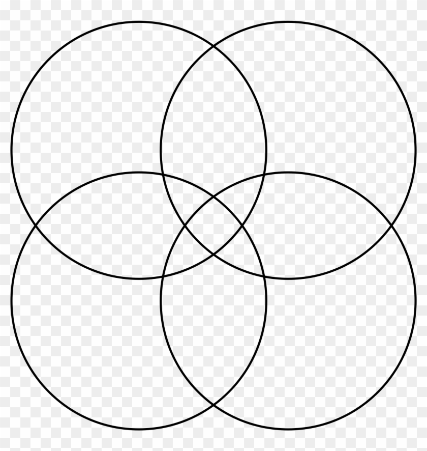four circles logo