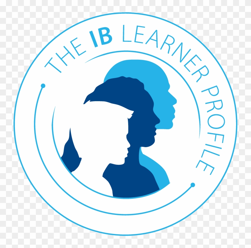 ib-learner-profile-logo-10-ib-learner-profile-traits-hd-png-download