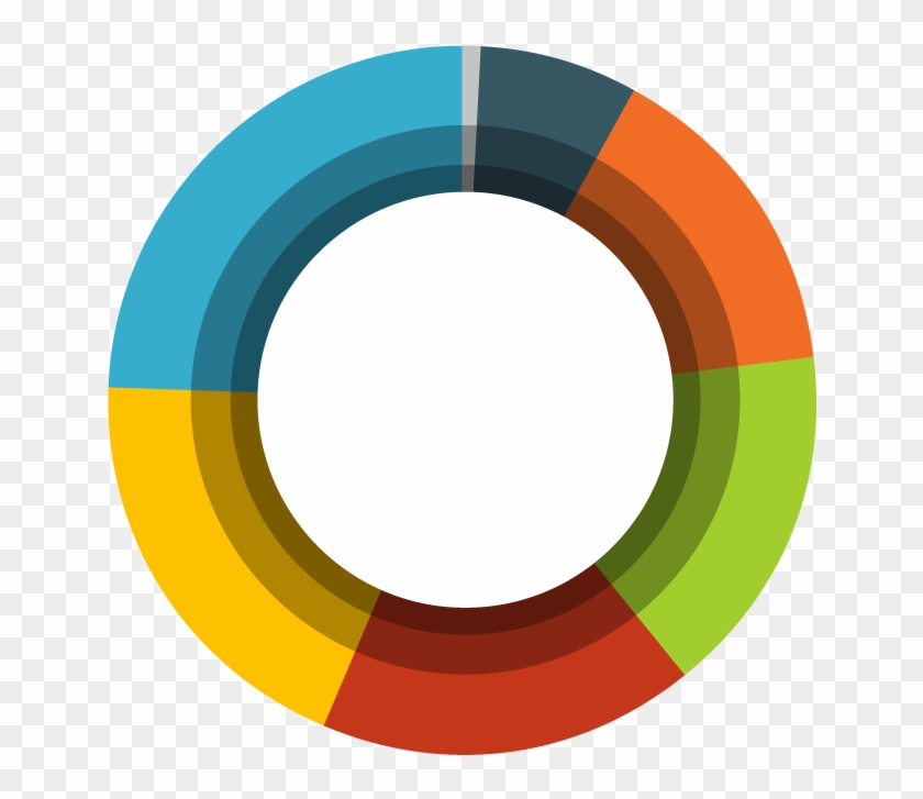 What Small Business Use For Inventory - Circle, HD Png Download ...