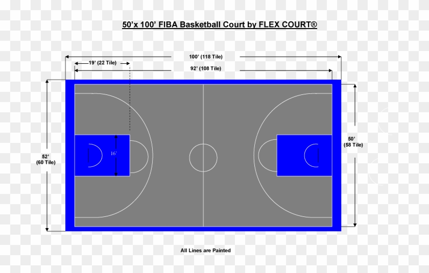 Tempel Sorgfältig Mittag half court basketball dimensions for a