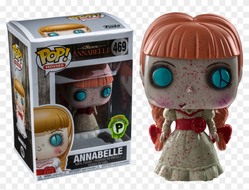 annabelle figure