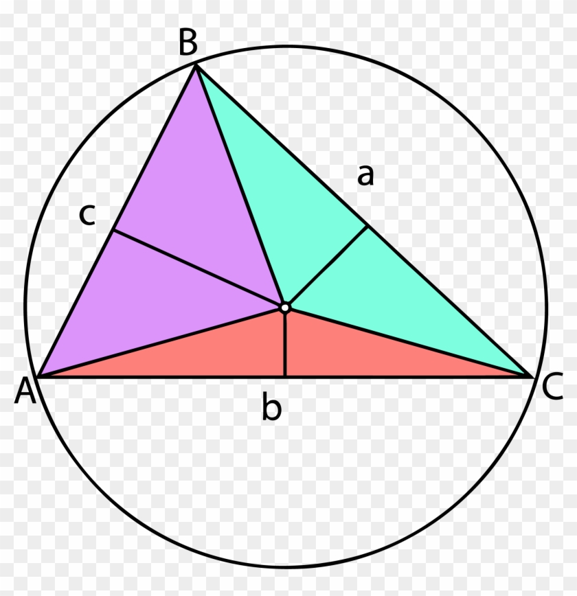 Free Icons Png - Circumcenter Of A Triangle Examples, Transparent Png ...