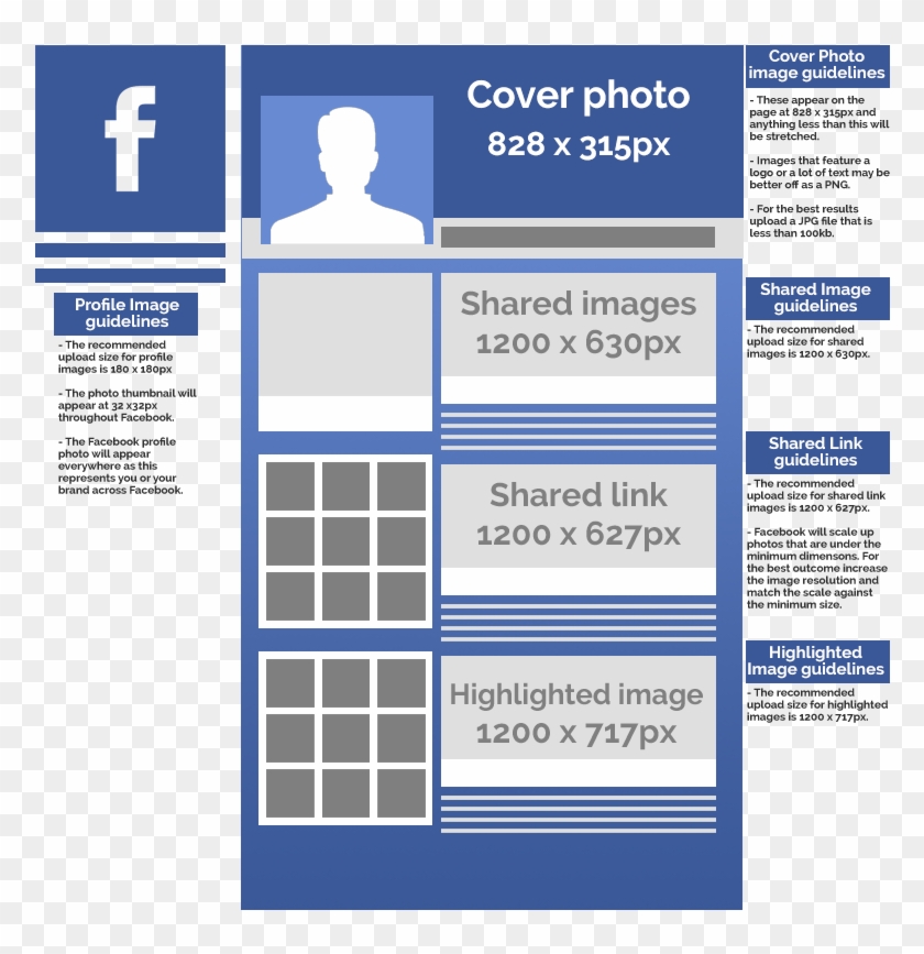 Facebook Cover Page Design Size