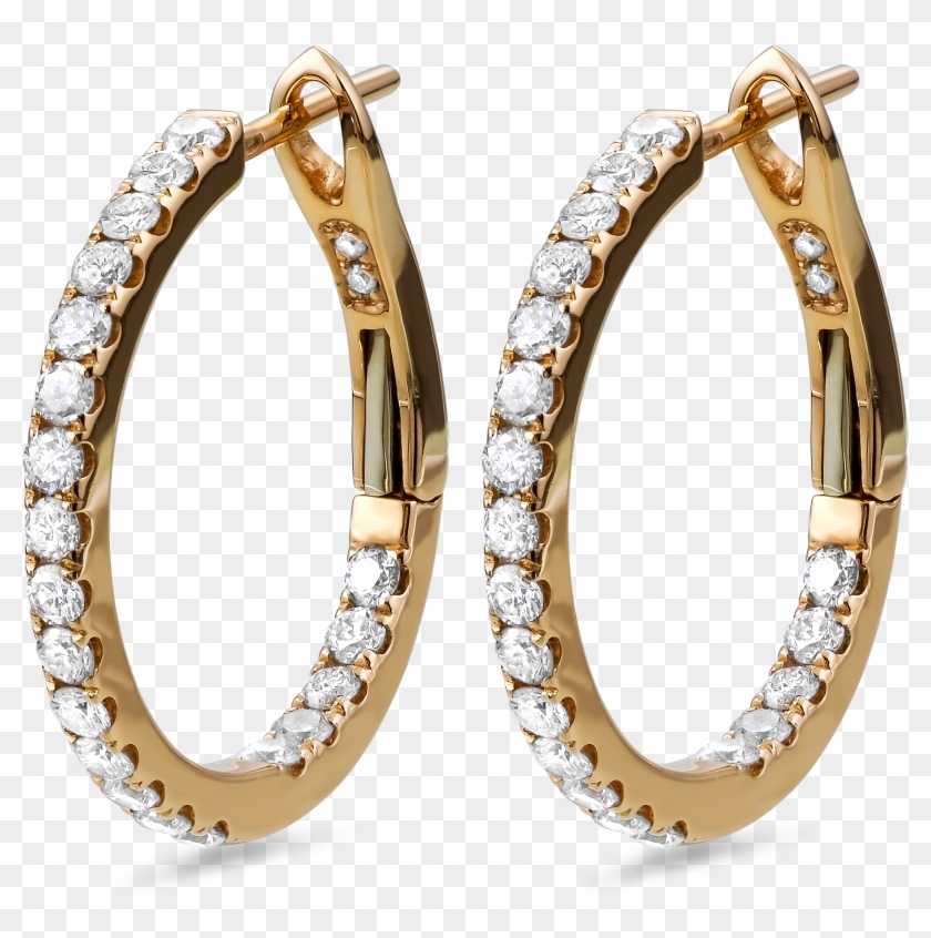 Free Png Earring Png Images Transparent  Gold Earrings  Free Transparent  PNG Download  PNGkey