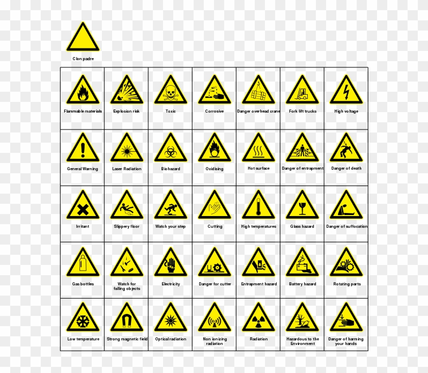 Hazard Warning Sign - X Hazard Sign 